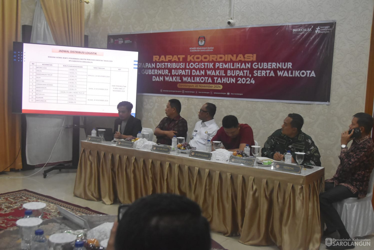 22 November 2024 - Rapat Koordinasi Penetapan Distribusi Logistik Pemilihan Gubernur Dan Wakil Gubernur, Bupati Dan Wakil Bupati Tahun 2024, Bertempat di Rumah Dinas Bupati Sarolangun