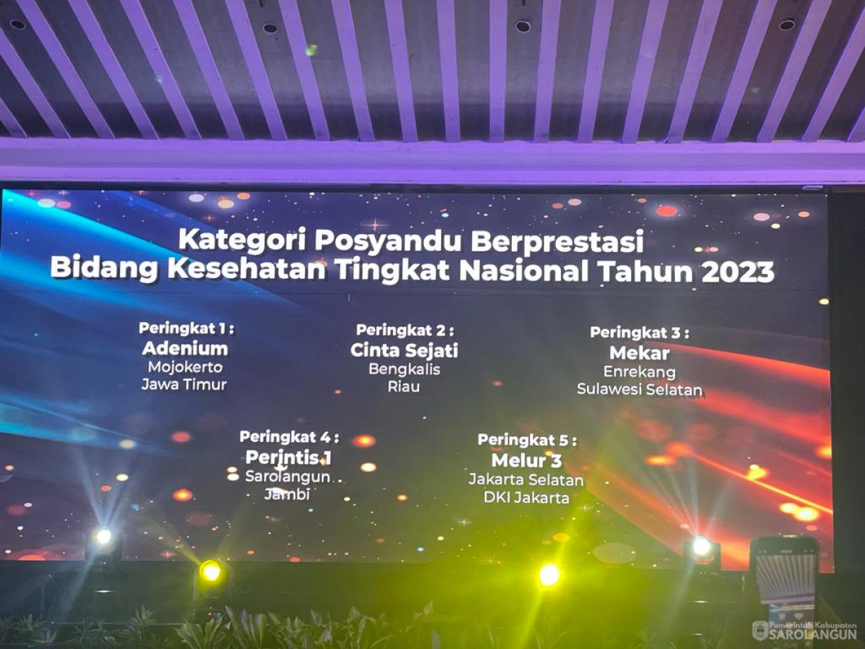 13 November 2023 - Penjabat Bupati Sarolangun Beserta Ketua TP PKK Sarolangun Menerima Penghargaan Kategori Posyandu Berprestasi Bidang Kesehatan Tingkat Nasional Tahun 2023 di Hotel Grand Sahid Jakarta